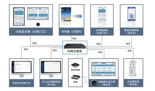 客户眼中的自助设备：体验如何决定购买决策