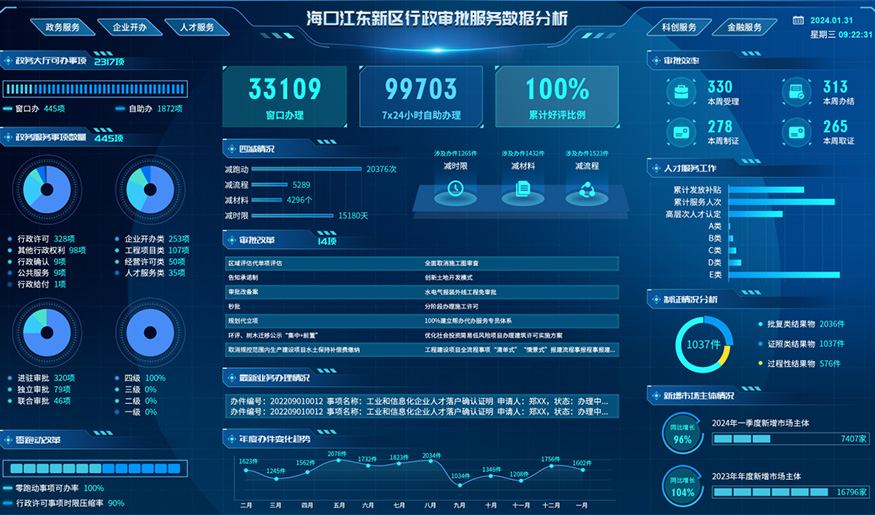 行业标杆：永泰如何成为国内排队管理行业的领先供应商
