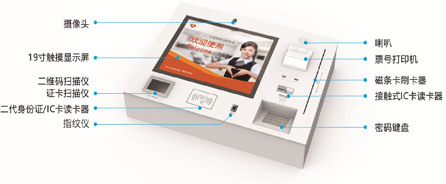 嵌入式自助排队机/填单机/自助终端